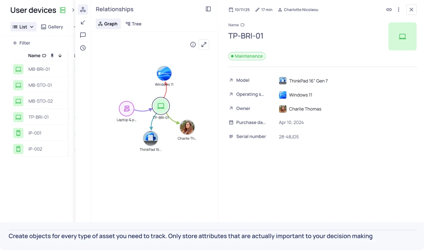The IT asset management template: a laptop with its relationships to its model, operating system and owner