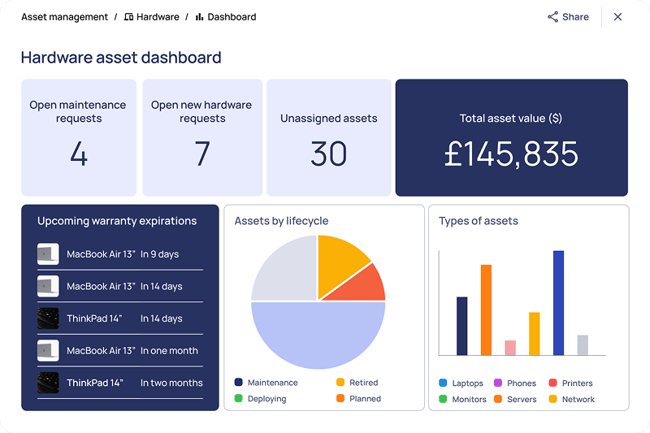 Apps - IT assets - Starhive 1