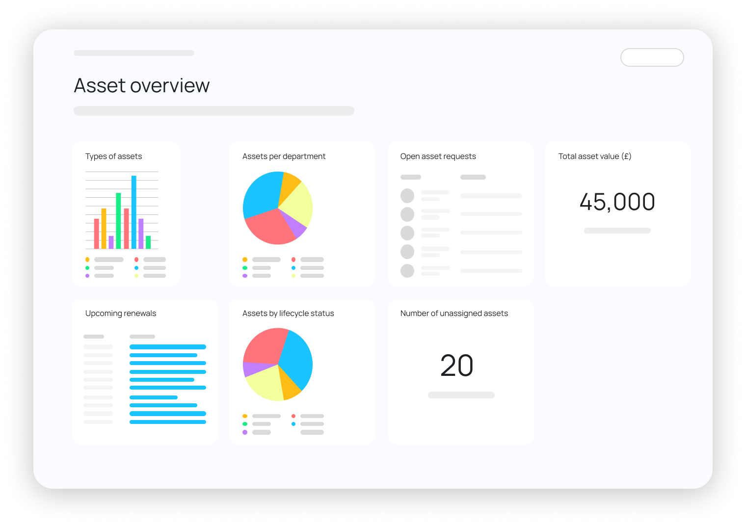 Asset management dashboard