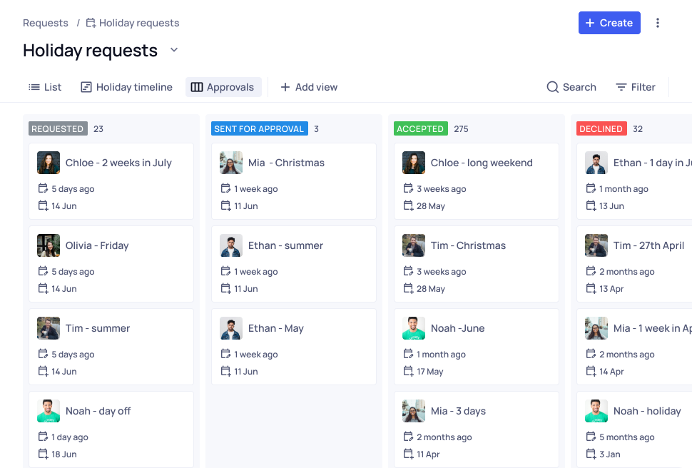Board view - requests - holiday