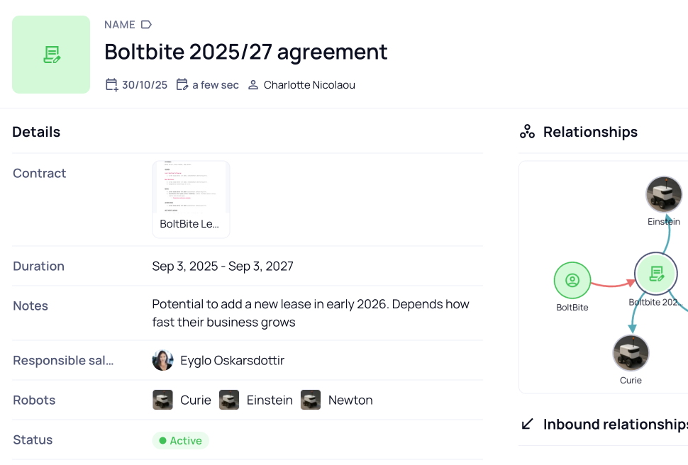 Lease agreements - robot-as-a-service