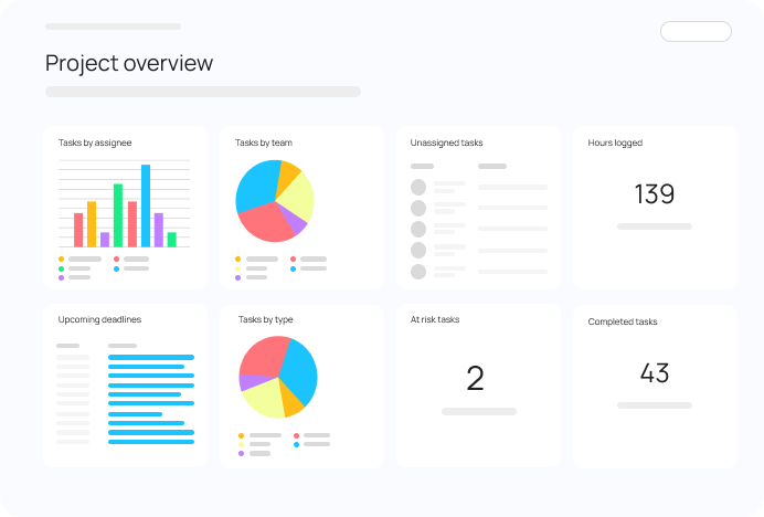 Dashboards for your project management