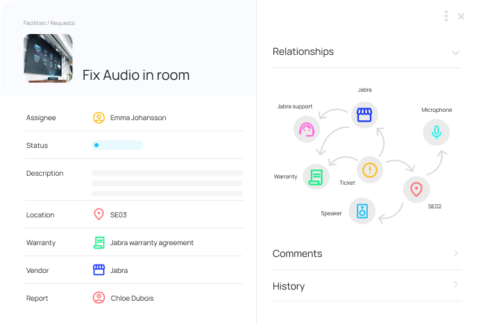 facilities service request for fixing audio in a meeting room