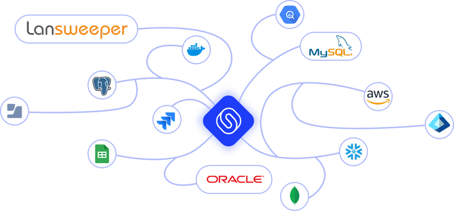 Import connection landscape - Mar 2026