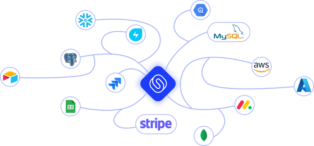 Import connection landscape 2