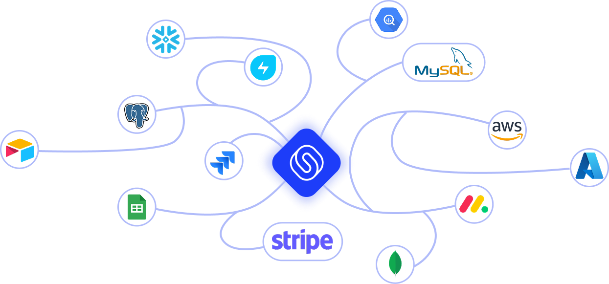 Import connection landscape 2
