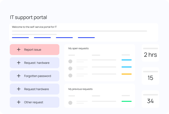 Create ITSM self-service portals