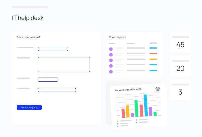 interface of an IT help desk portal