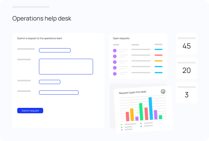 Portal for operations management