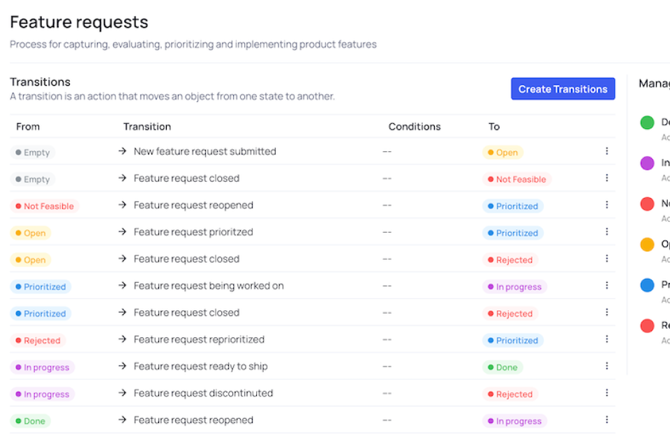 Product Improvements