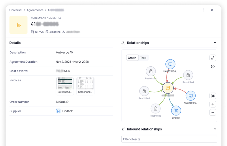 Remora contract management