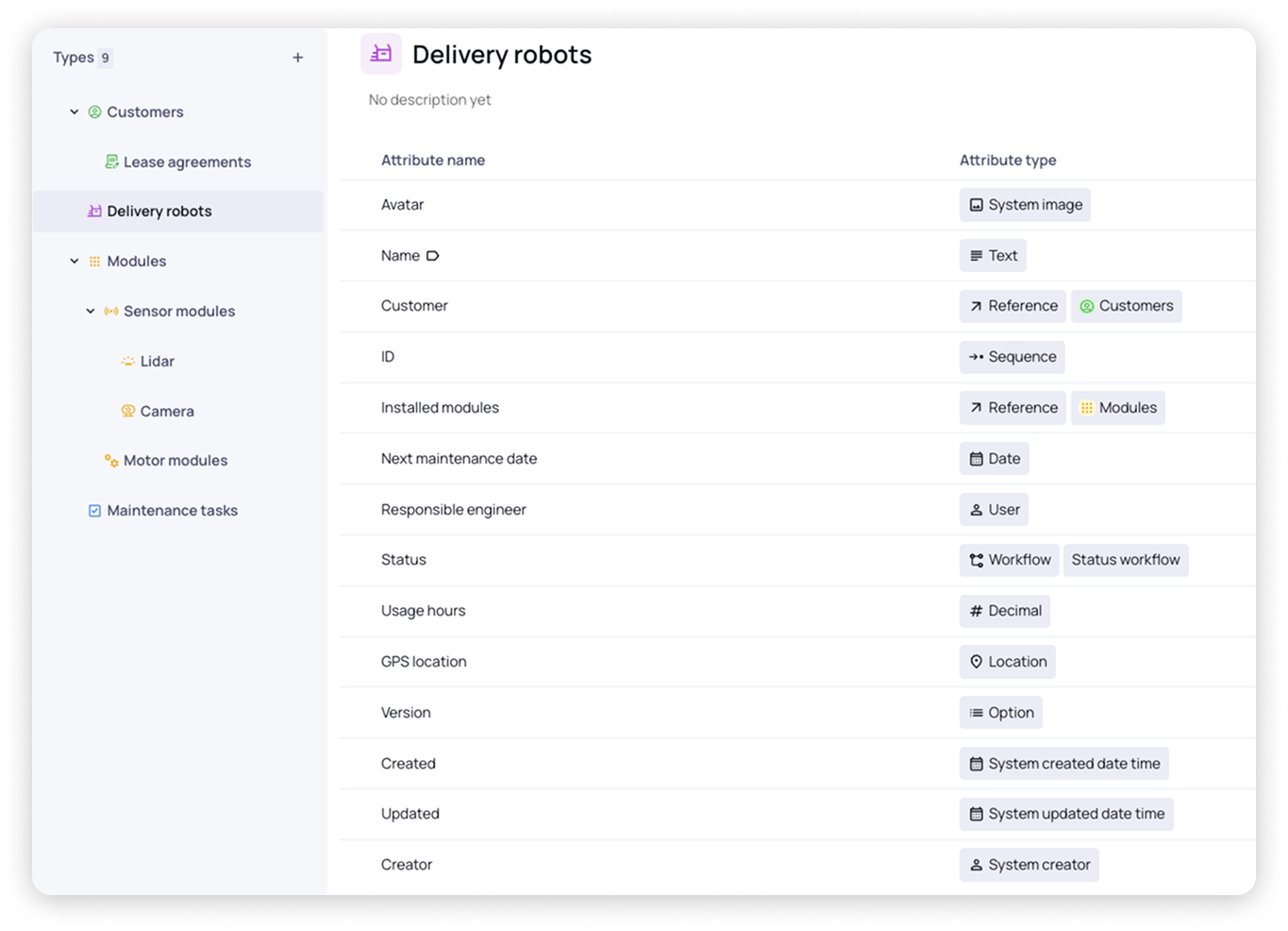 Example of attributes you could add on a robot.