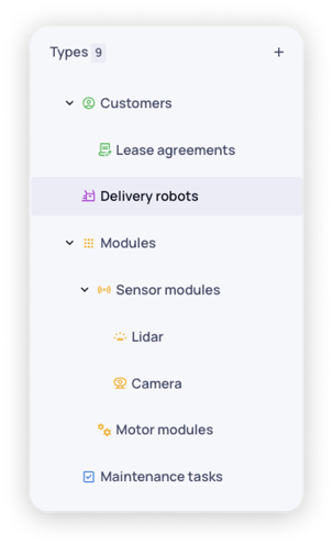 Example structure for a robotics-as-a-service solution in Starhive.