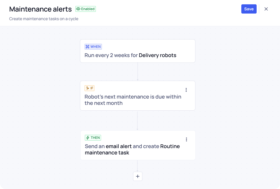 Robots-as-a-service - maintenance alert