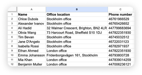 Asset management spreadsheet example - separate tabs