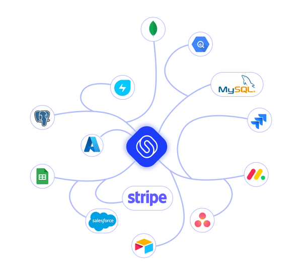 Starhive integrations - v2