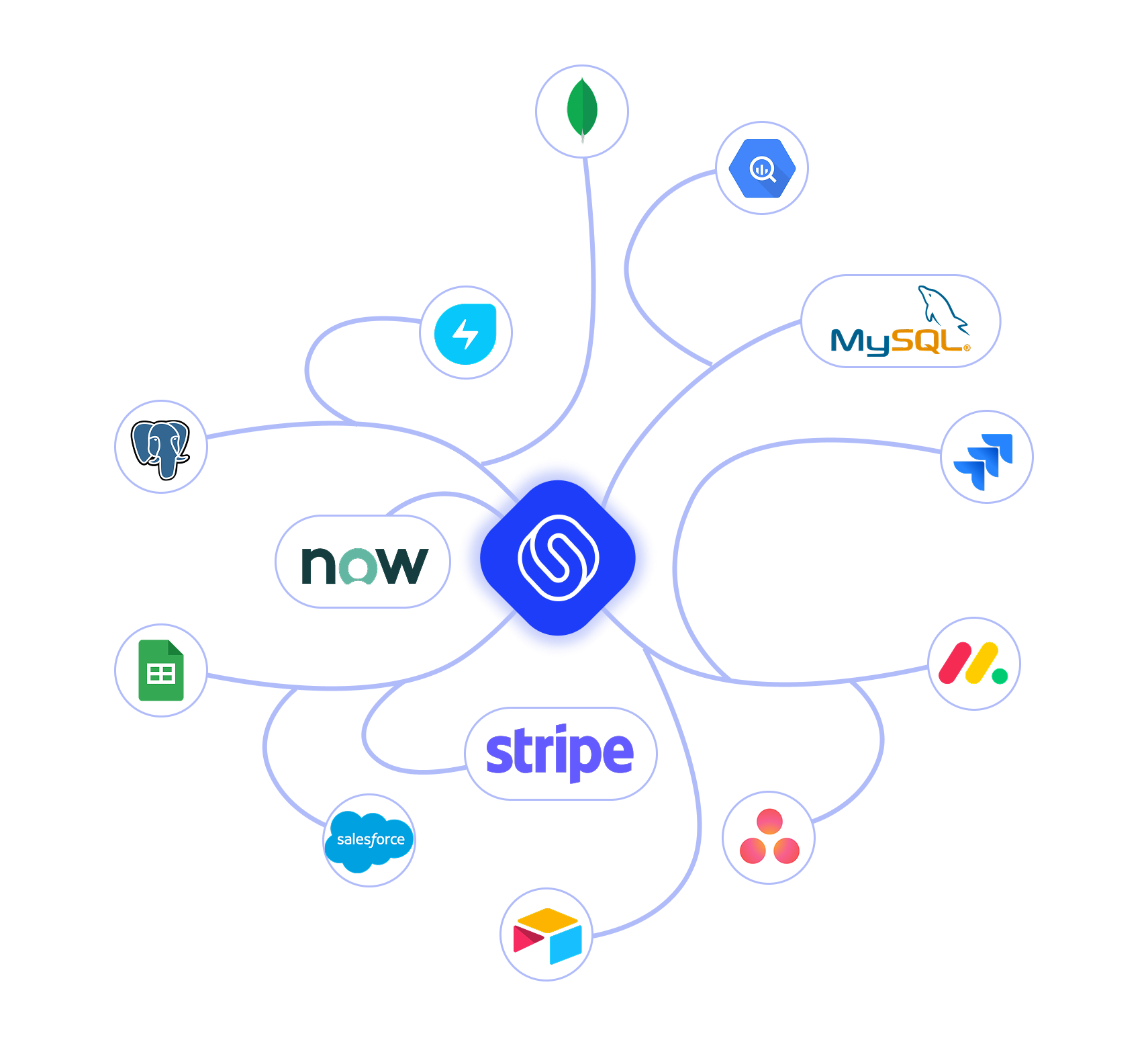 Starhive integrations-4