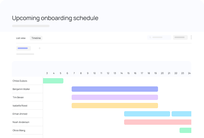 Timeline view in Starhive HR management software