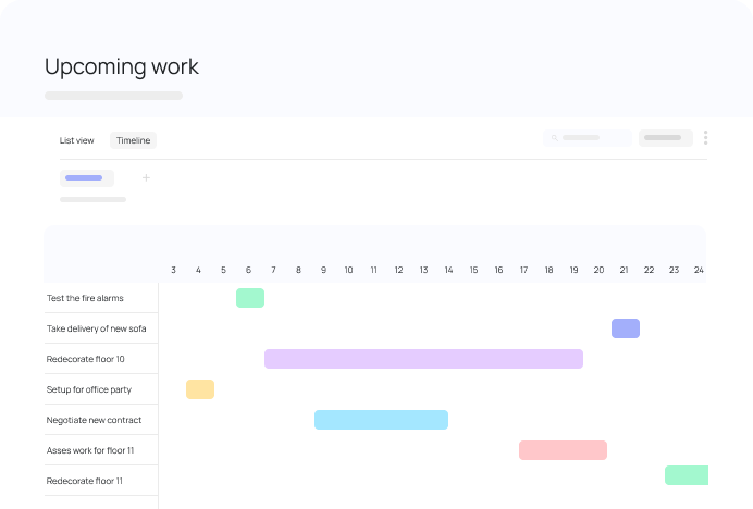 project management software timelines