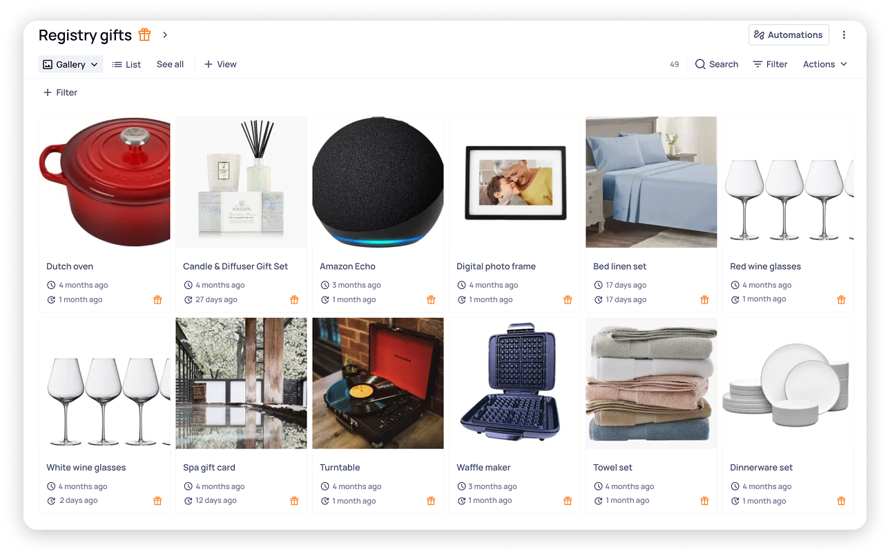 Wedding registry item