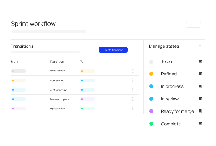 Build enterprise service management workflows