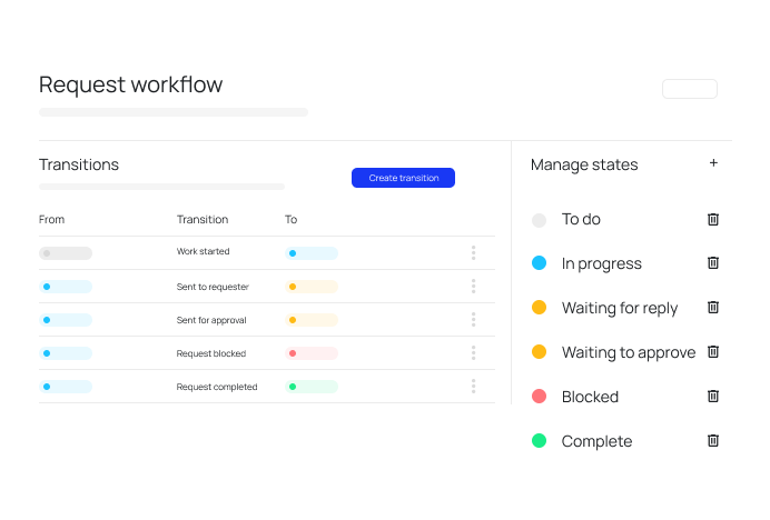 Create your own service workflows for each department