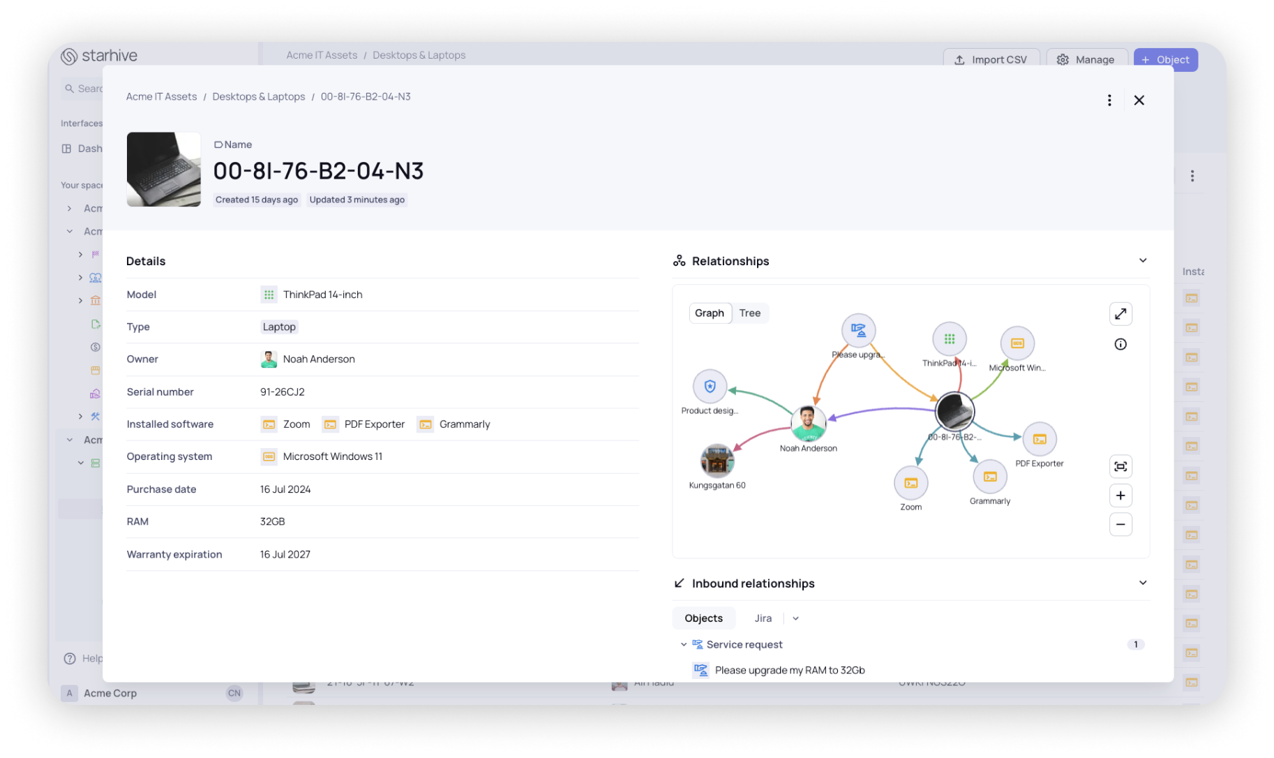 The examples of IT assets you need to be tracking