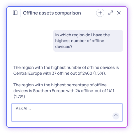 AI asset intelligence (1)