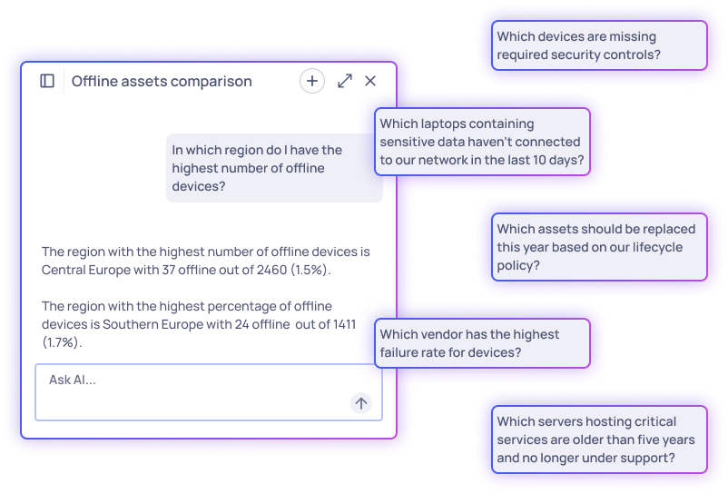 AI intelligence query data AI intelligence query data