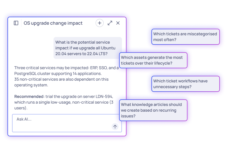 ITSM AI example (1)