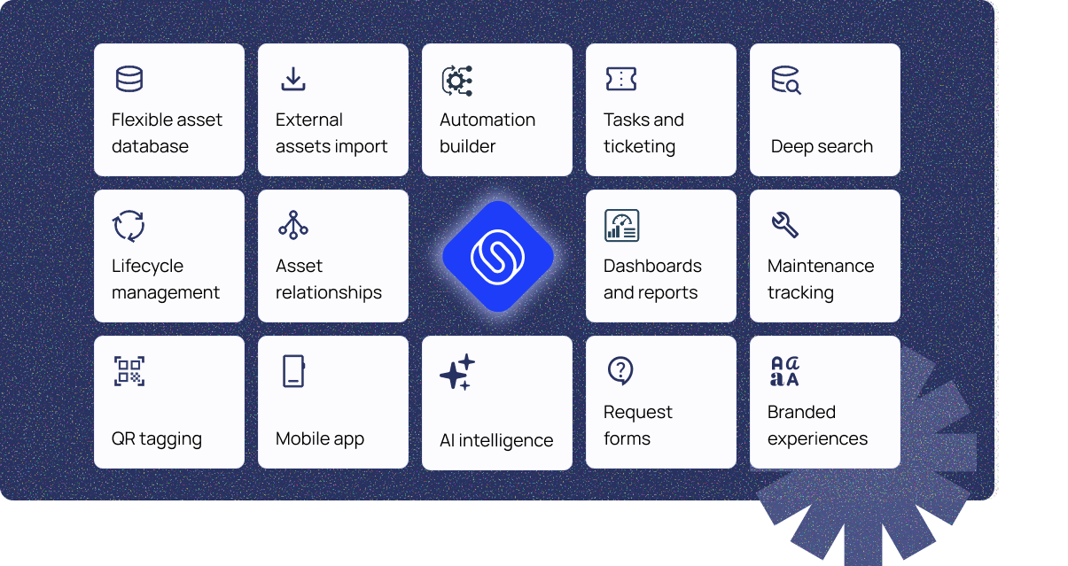 Starhive-features - just asset management (1)