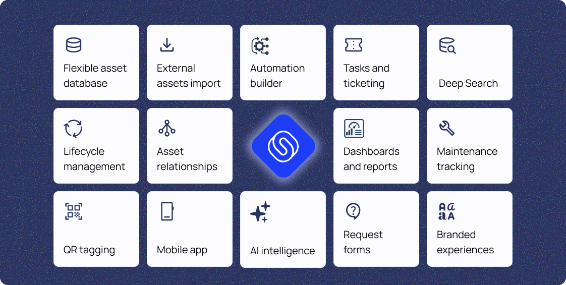 Starhive-features - just asset management-1